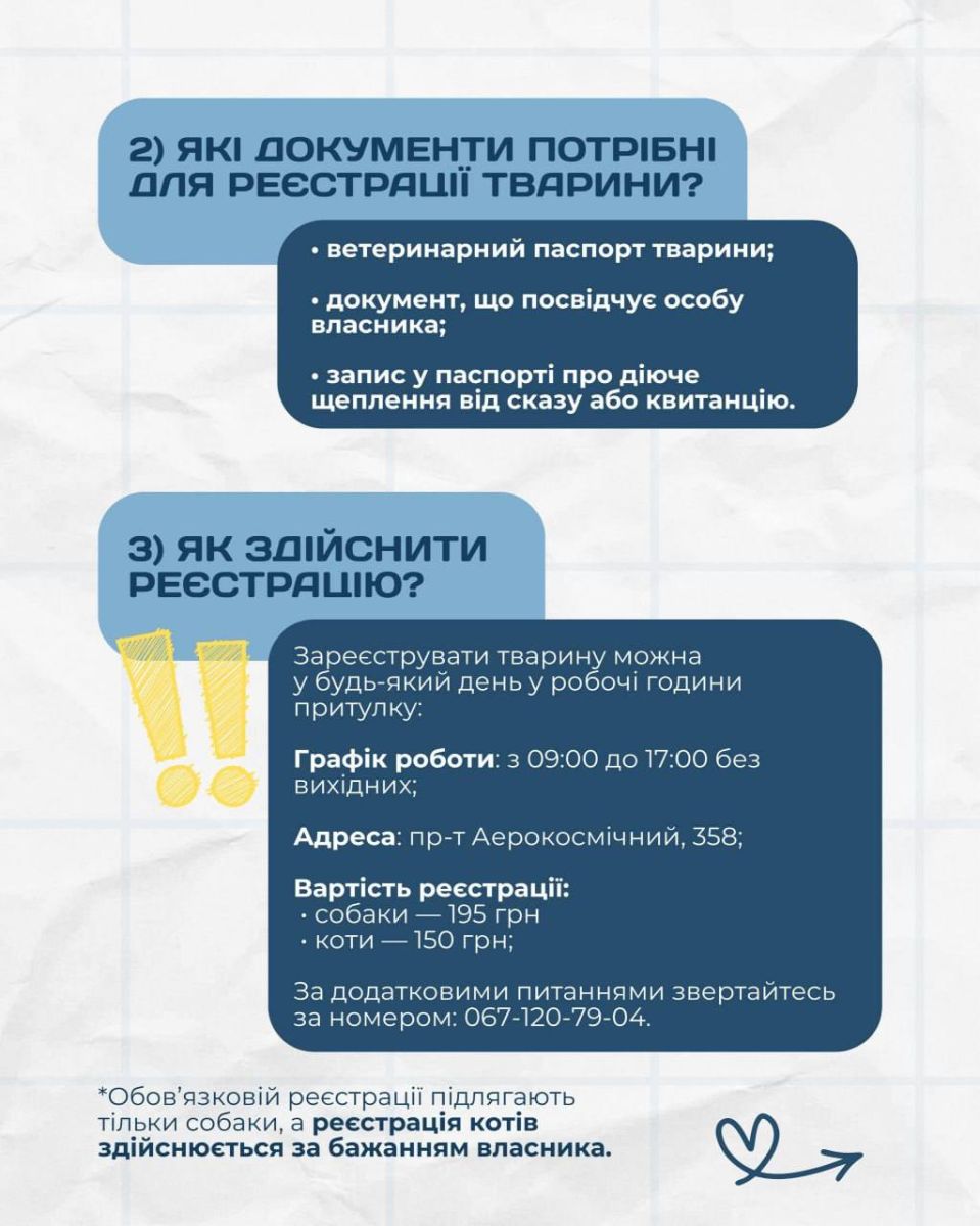 Харків’янам нагадали про реєстрацію домашніх собак